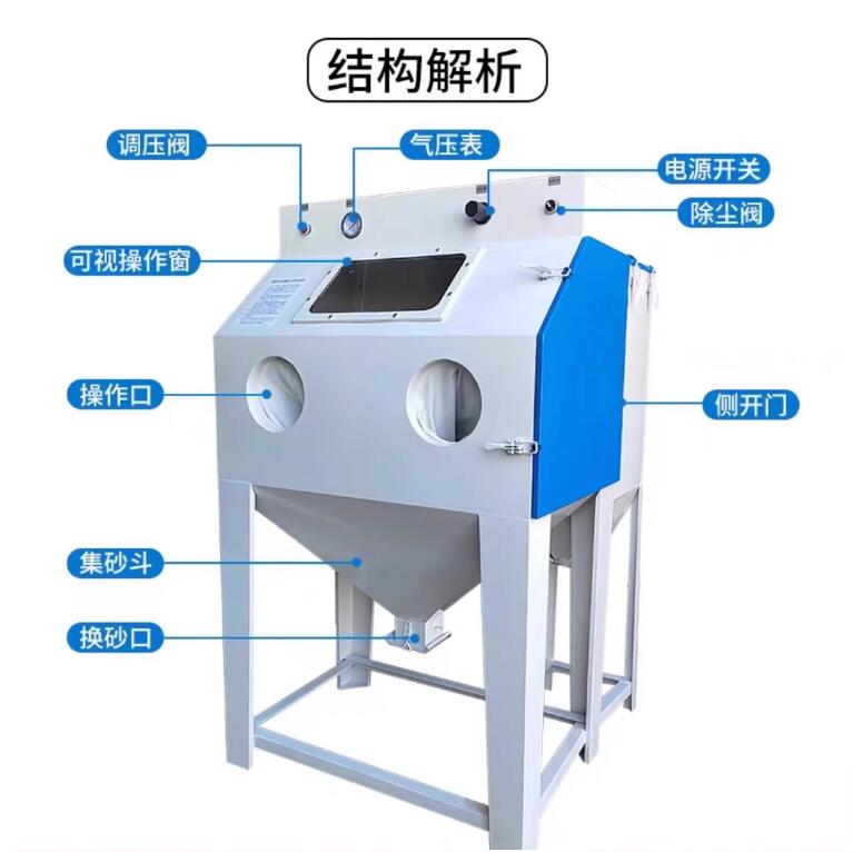 CayambeSandblasting machine